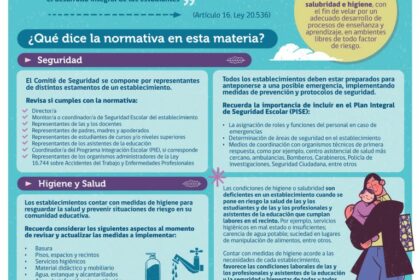 info_seguridadysalud2_trazado-Mediana